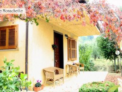 Le Monachette B&B